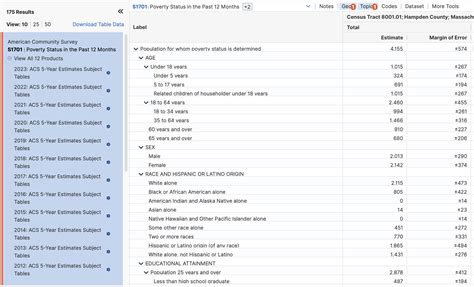 Amherst College IT : GIS : Mapping Place-Name Data