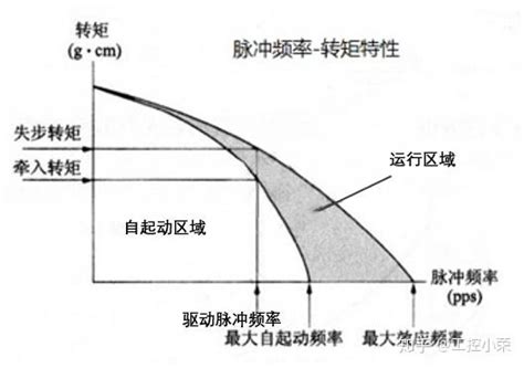 Line Array Tutorial 的图像结果