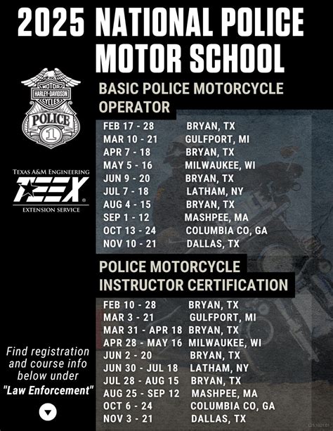 Image result for Basic Police Motorcycle Operations Course