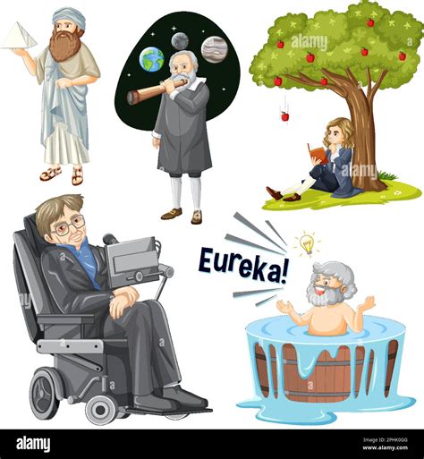 Famous Science Sign 的图像结果