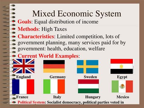Economic Systems Examples 的图像结果