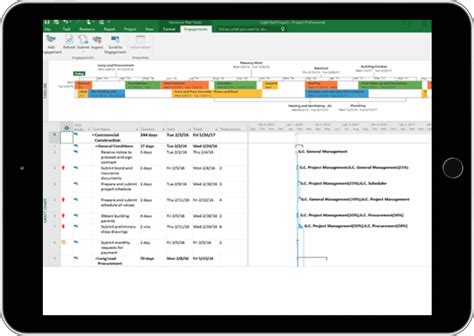 Image result for Project Online Example