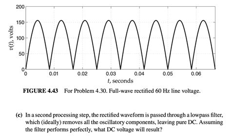 Pulsed Alternating Current 的图像结果
