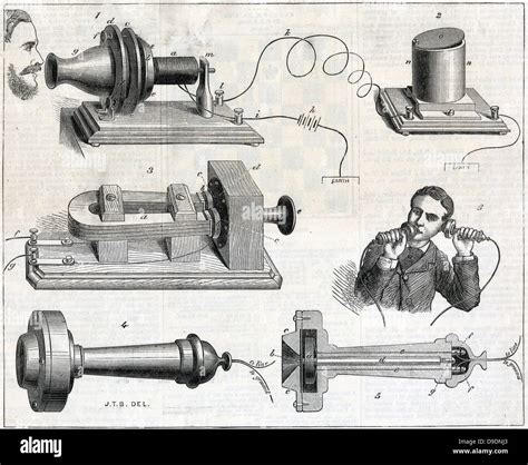 First Telephone Invented These Were The First Words That Graham Bell