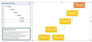 Image result for Organization Chart Example Excel