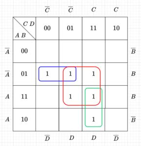 Image result for How to Make 8-Bit Game JavaScript