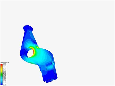 Image result for Bell Bracket Static Example