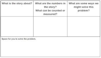Image result for Three Reads Math Video