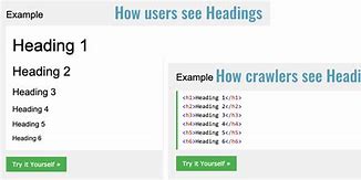 Image result for subheadings