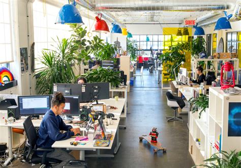 Work Design 的图像结果