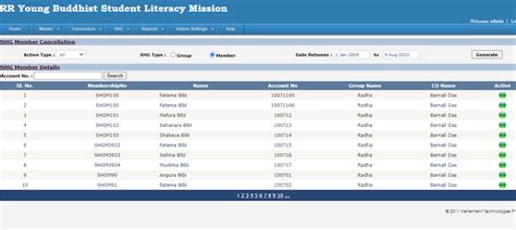 v-Micro - Microfinance Software, A Microcredit Software Company for ...