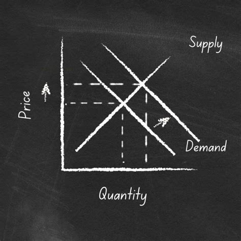 Infalition Graph Simple Example 的图像结果