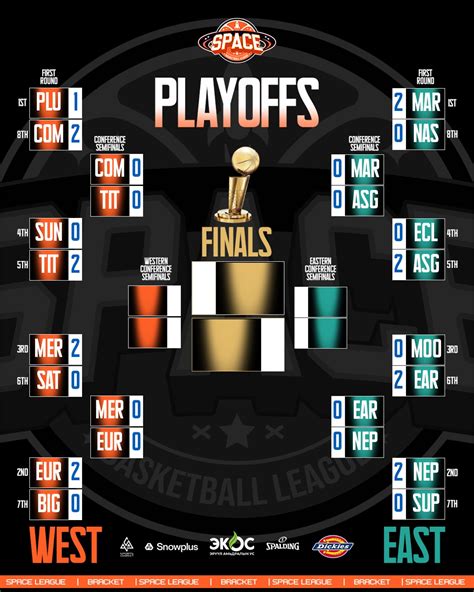 Space League ☄️ (@space_basketball_league) • Instagram photos and videos