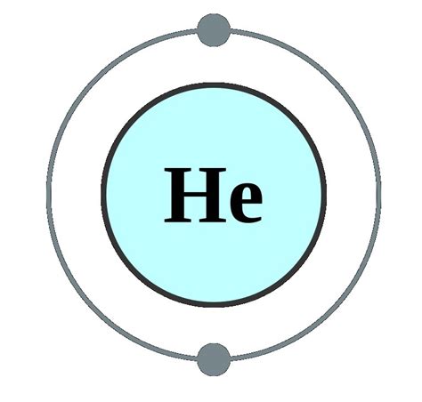 Helium atom has 2 electrons in its valence shell. But, it's valency is ...