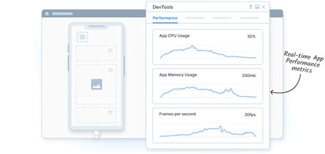 Image result for How to Test App Using App Live in BrowserStack