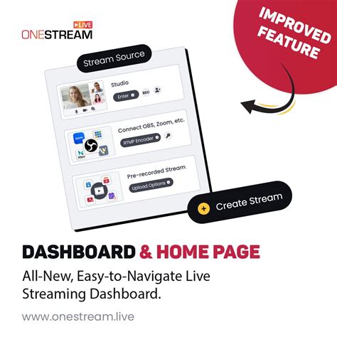 Image result for One Stream Tutorial