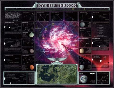 Within this broader framework we then used the player event cards to ...