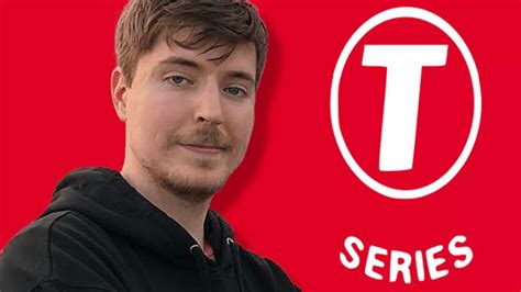 MrBeast First Video 的图像结果