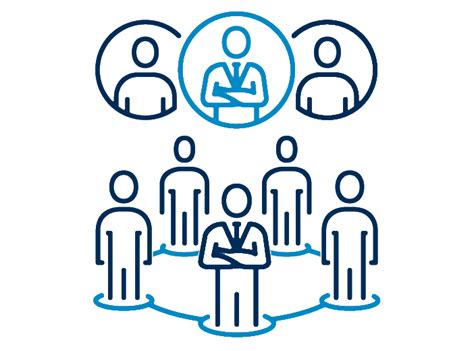 Liability Management Symbol 的图像结果