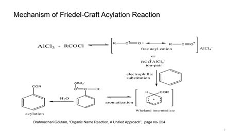 Friedel craft reaction | PPTX