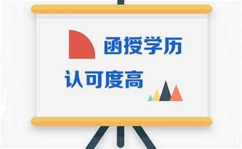 金华学历提升中心/学历究竟有多重要 - 知乎