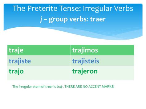 PPT - The Spanish Preterite Tense PowerPoint Presentation, free ...