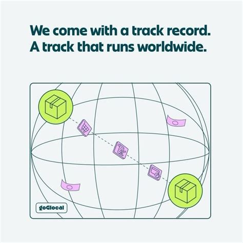 Go Local Not Global 的图像结果