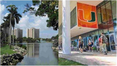 University of Miami Law School Admission, Acceptance Rate and Tuition