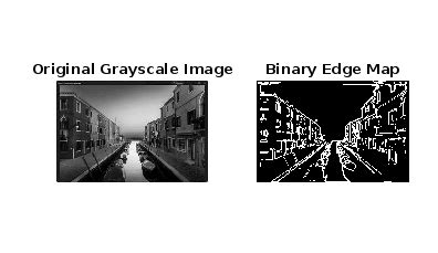 Image result for Edge Detection Using Robert in MATLAB