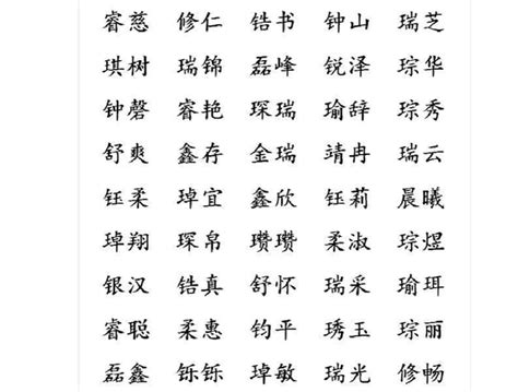 名的艺术字 名头像图片 名的笔顺 名字组词_艺术字网