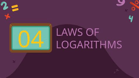 Image result for Math Logarithm Simple Tricks for Class 11