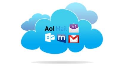 Web-Based Email 的图像结果