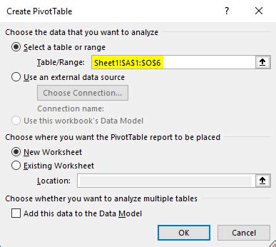 Image result for How to Sort Inside a Pivot Table