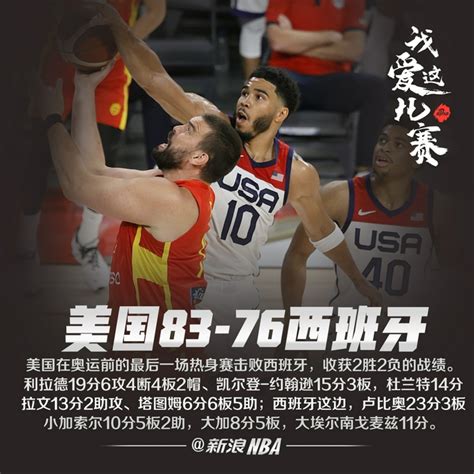 美国VS西班牙2019中国男篮世界杯热身赛全场集锦 - YouTube