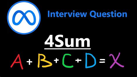 Image result for 4Sum LeetCode Video Java