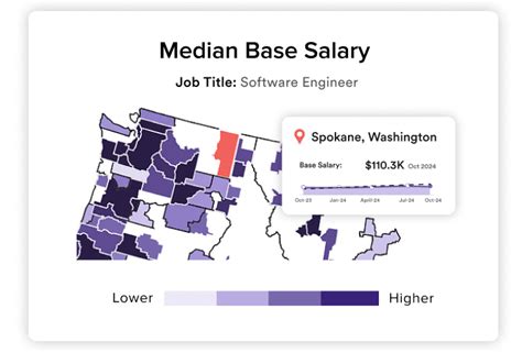 Options and Pricing for ADP Workforce Now® | ADP
