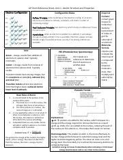 Copy of AP Chem Reference Sheet- Unit 1- Atomic Structure and ...