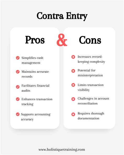 Contra Entry in Accounting: Definition, Examples & Benefits