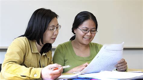 Image result for ESL Pathways