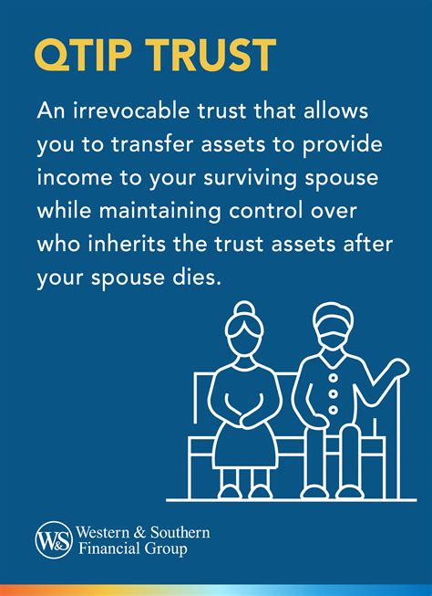 Understanding How a QTIP Trust Works for Estate Planning