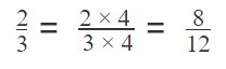 Equivalent Fractions - Fractions That Are Equal - Wiki