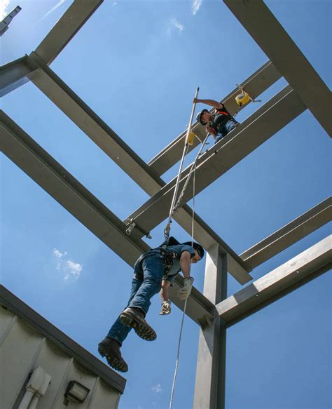 Image result for Self-Rescue Fall Protection