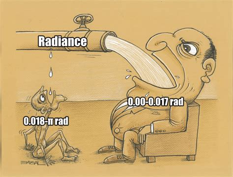 Image result for Gluon Color Charge