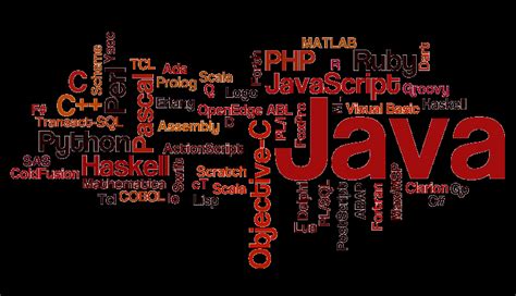 Image result for Computer Science Homework