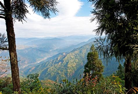 Facts About The Himalayas