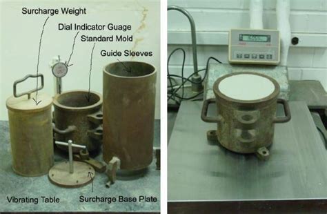 GT Lab Relative Density of Sand 的图像结果