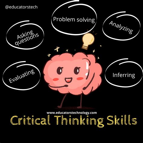 Critical Thinking Images As Evidence