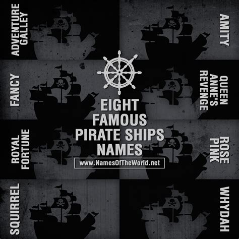 Eight famous pirate ships names