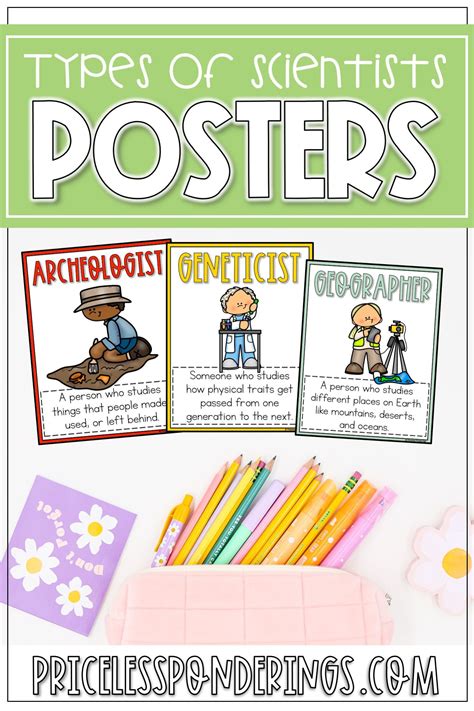 Types of Scientists Posters & Activities for 1st, 2nd, 3rd & 4th Grade ...