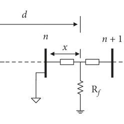 Image result for Signal Line Distribution